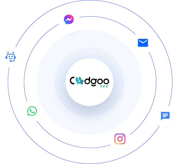 تطبيقات شركات عامة - General Business Apps
