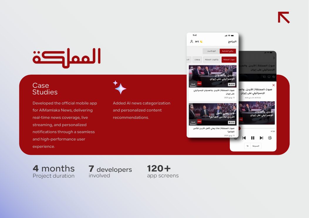 caseStudies.projects.almamlakaApp.name case study presentation