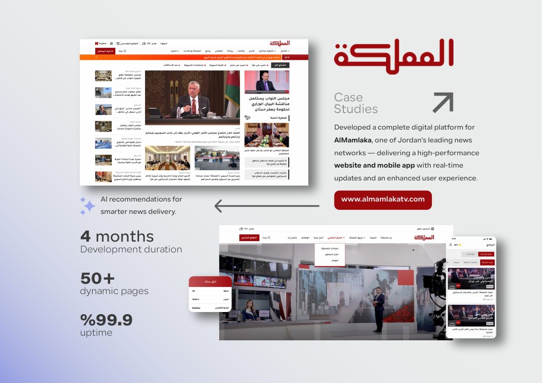 caseStudies.projects.almamlaka.name case study presentation