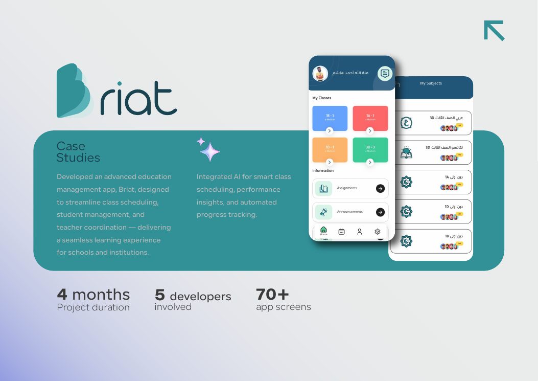 caseStudies.projects.briat.name case study presentation