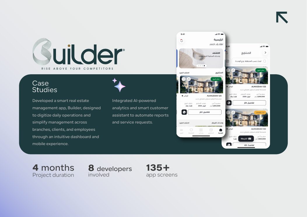 caseStudies.projects.builder.name case study presentation