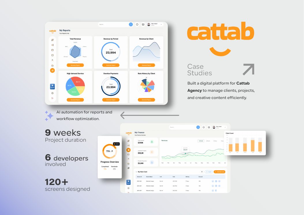 caseStudies.projects.cattab.name case study presentation