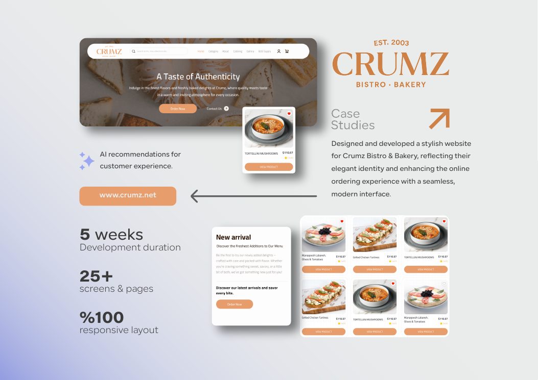 caseStudies.projects.crumz.name case study presentation