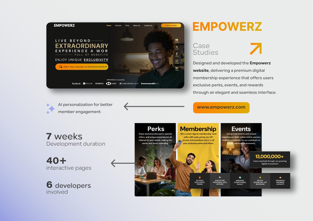caseStudies.projects.empowerz.name case study presentation