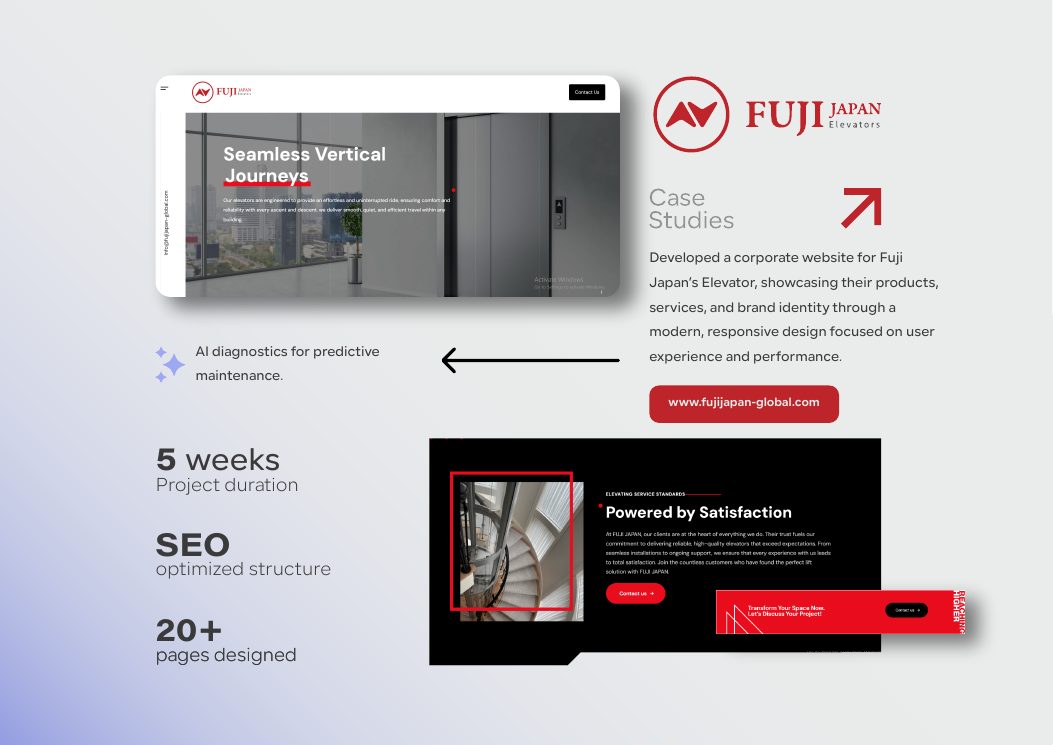 caseStudies.projects.fujiJapan.name case study presentation