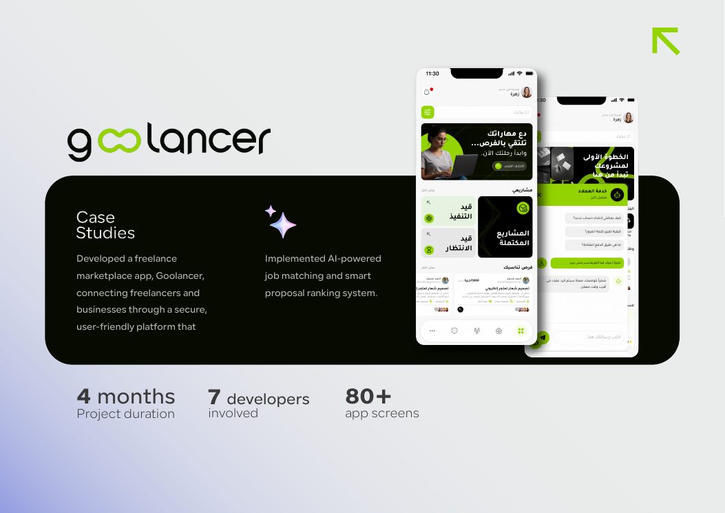caseStudies.projects.goolancer.name case study presentation