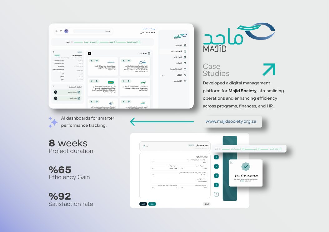 caseStudies.projects.majidSociety.name case study presentation