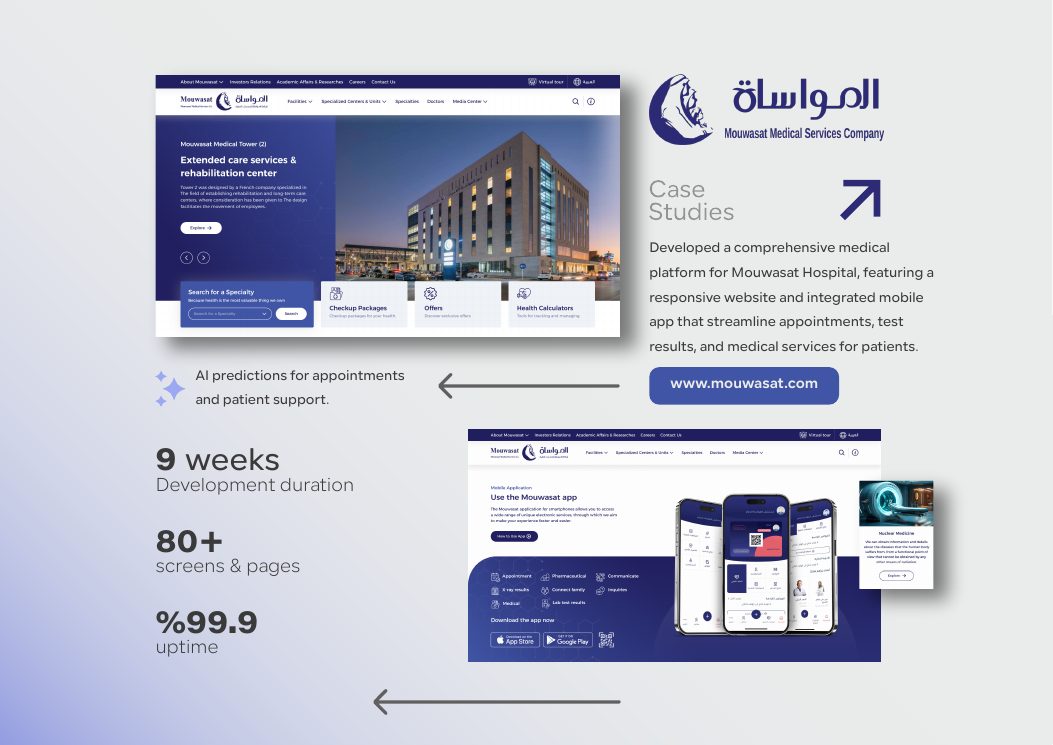 caseStudies.projects.mouwasat.name case study presentation