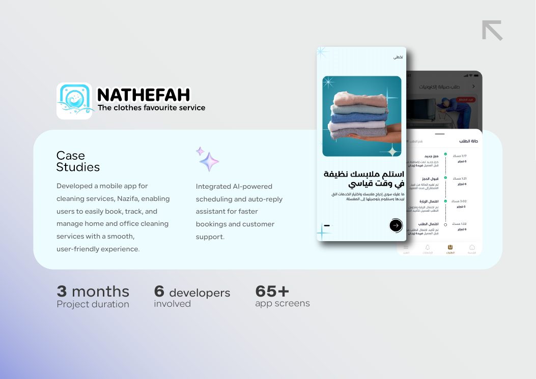 caseStudies.projects.nazifa.name case study presentation