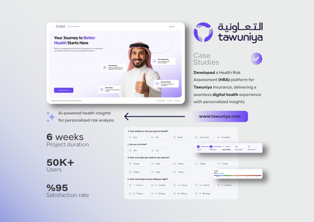 caseStudies.projects.tawuniya.name case study presentation