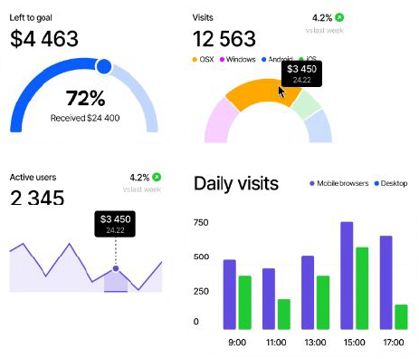 نظام تخطيط موارد المؤسسات - ERP Software